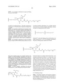 GLYCOPEGYLATED FACTOR VII AND FACTOR VIIA diagram and image