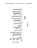 siRNA targeting myeloid differentiation primary response gene (88) (MYD88) diagram and image