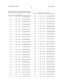 siRNA targeting myeloid differentiation primary response gene (88) (MYD88) diagram and image