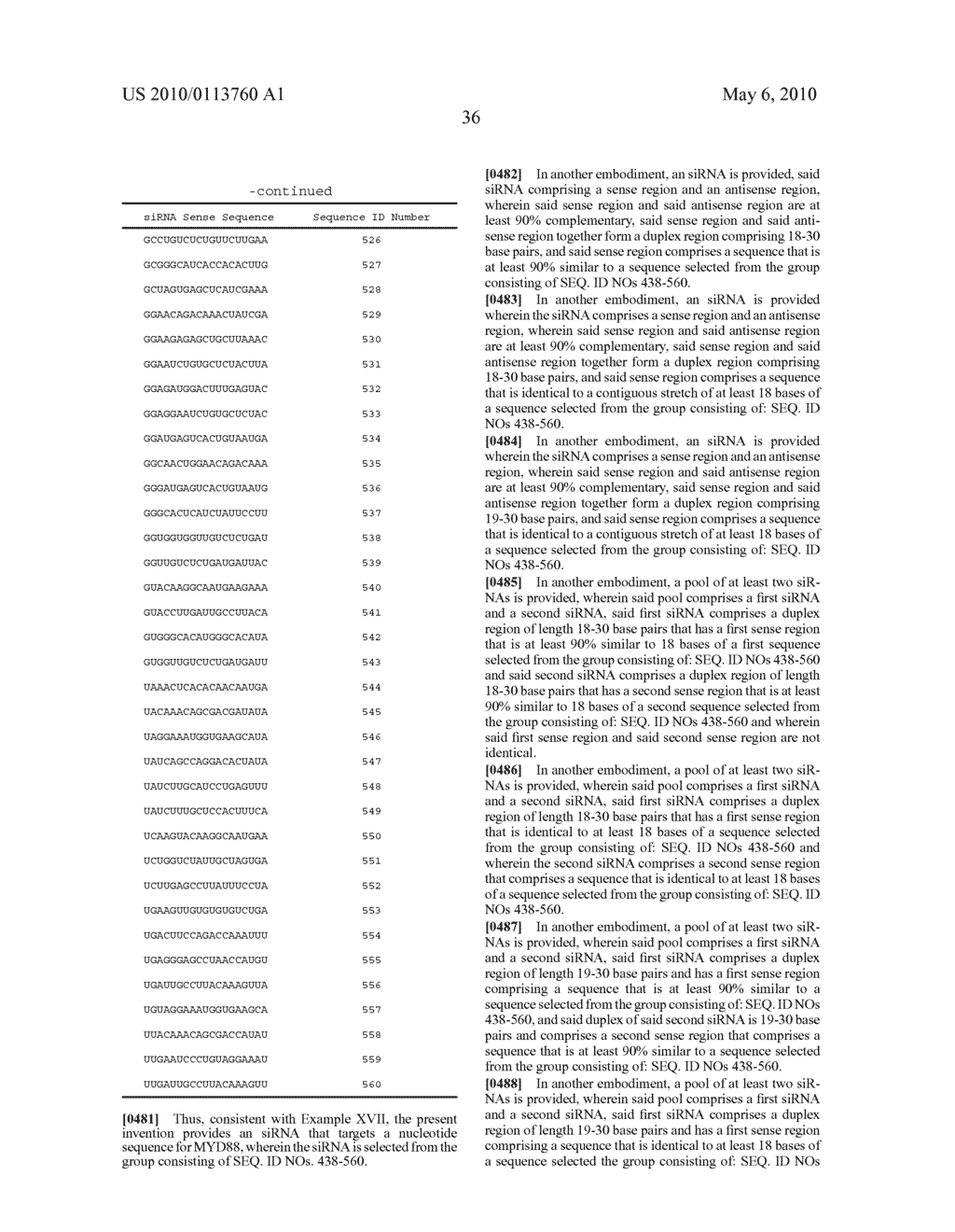 siRNA targeting myeloid differentiation primary response gene (88) (MYD88) - diagram, schematic, and image 80