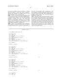 siRNA targeting myeloid differentiation primary response gene (88) (MYD88) diagram and image