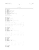 siRNA targeting myeloid differentiation primary response gene (88) (MYD88) diagram and image