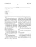 siRNA targeting beta secretase (BACE) diagram and image