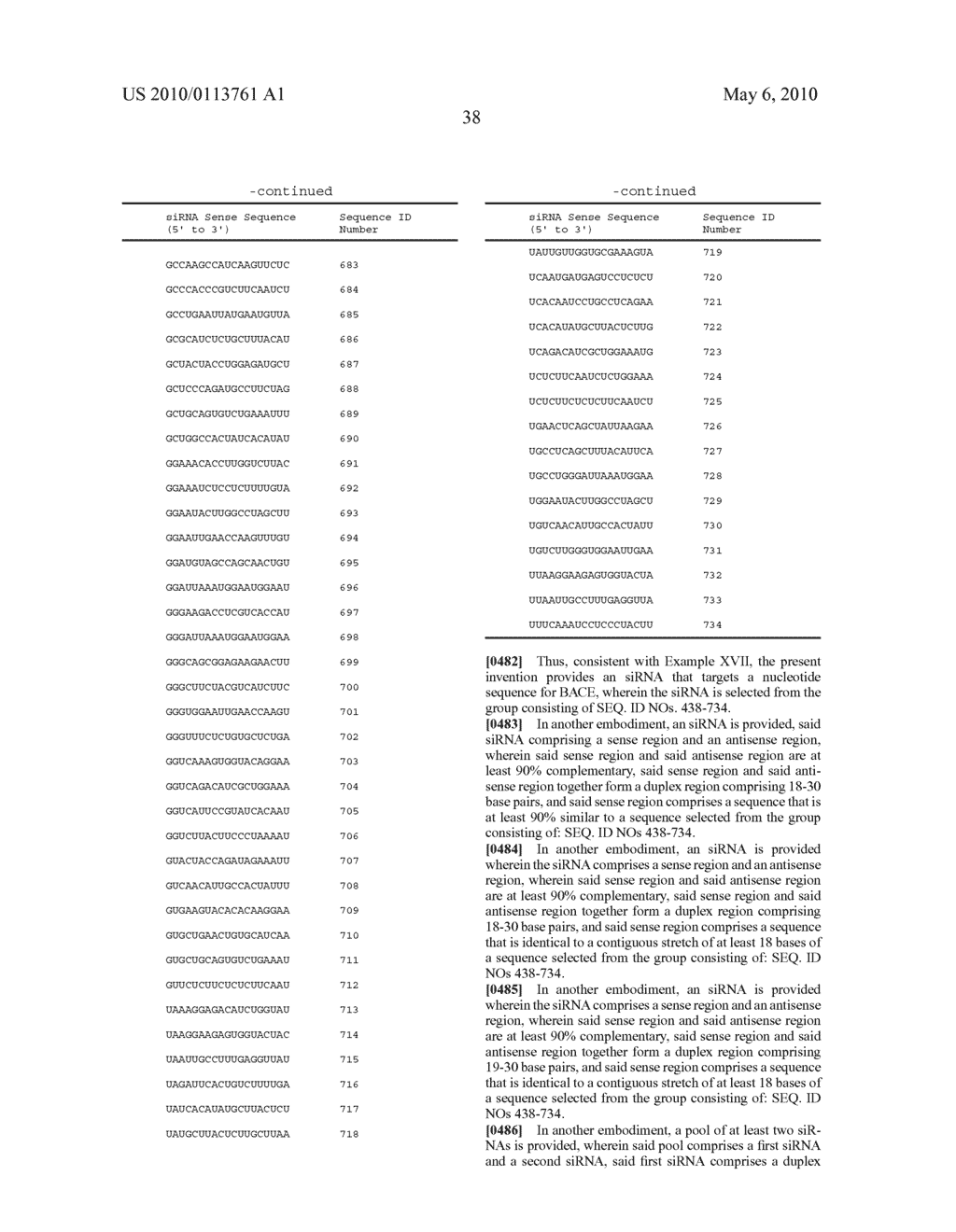 siRNA targeting beta secretase (BACE) - diagram, schematic, and image 82