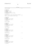 siRNA targeting beta secretase (BACE) diagram and image