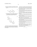 PROCESS FOR PREPARATION OF IRBESARTAN diagram and image