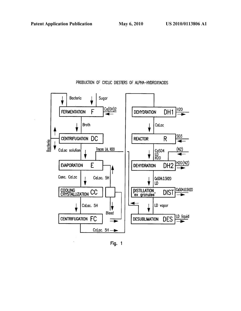 PRODUCTION OF CYCLIC DIESTERS OF ALPHA-HYDROXYACIDS - diagram, schematic, and image 02