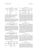 SOLID PHASE REACTION SYSTEM FOR OXIDATION diagram and image