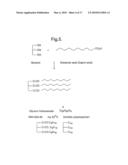 Treatment of neurodegenerative conditions diagram and image