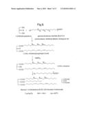 Treatment of neurodegenerative conditions diagram and image