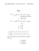 Treatment of neurodegenerative conditions diagram and image