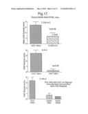 Treatment of neurodegenerative conditions diagram and image