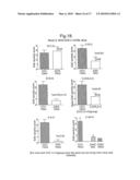 Treatment of neurodegenerative conditions diagram and image