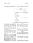 METHOD FOR PREPARTION OF SUBSTITUTED ADAMANTYLARYMAGNESIUM HALIDES diagram and image