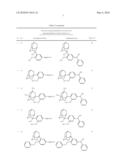 METHOD FOR PREPARTION OF SUBSTITUTED ADAMANTYLARYMAGNESIUM HALIDES diagram and image