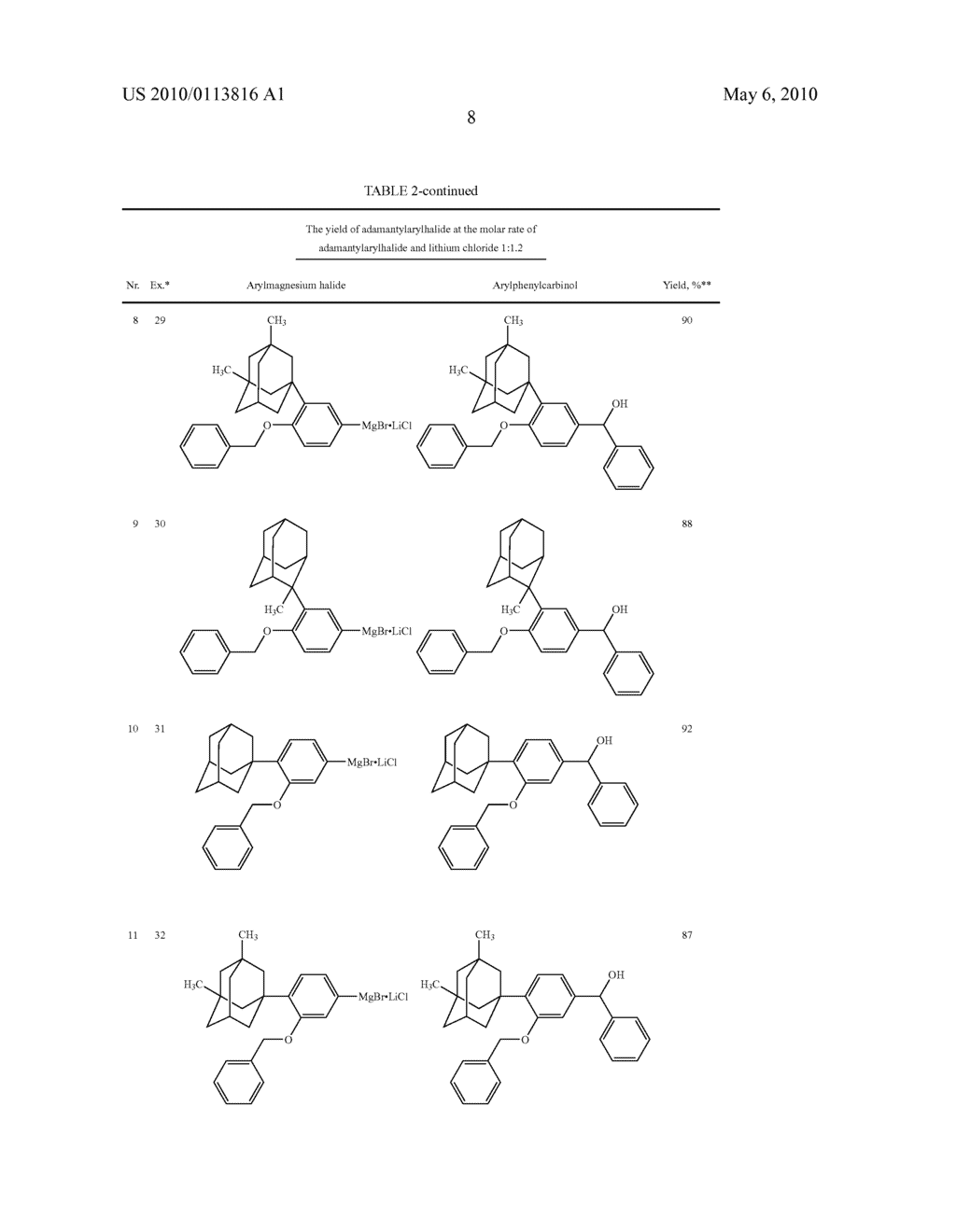 METHOD FOR PREPARTION OF SUBSTITUTED ADAMANTYLARYMAGNESIUM HALIDES - diagram, schematic, and image 09