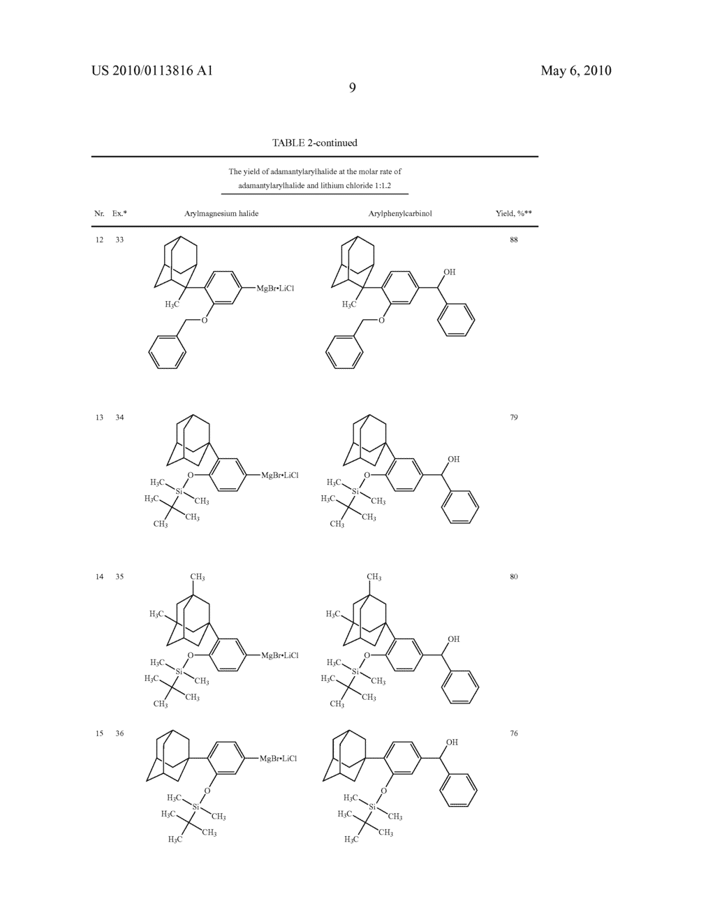 METHOD FOR PREPARTION OF SUBSTITUTED ADAMANTYLARYMAGNESIUM HALIDES - diagram, schematic, and image 10