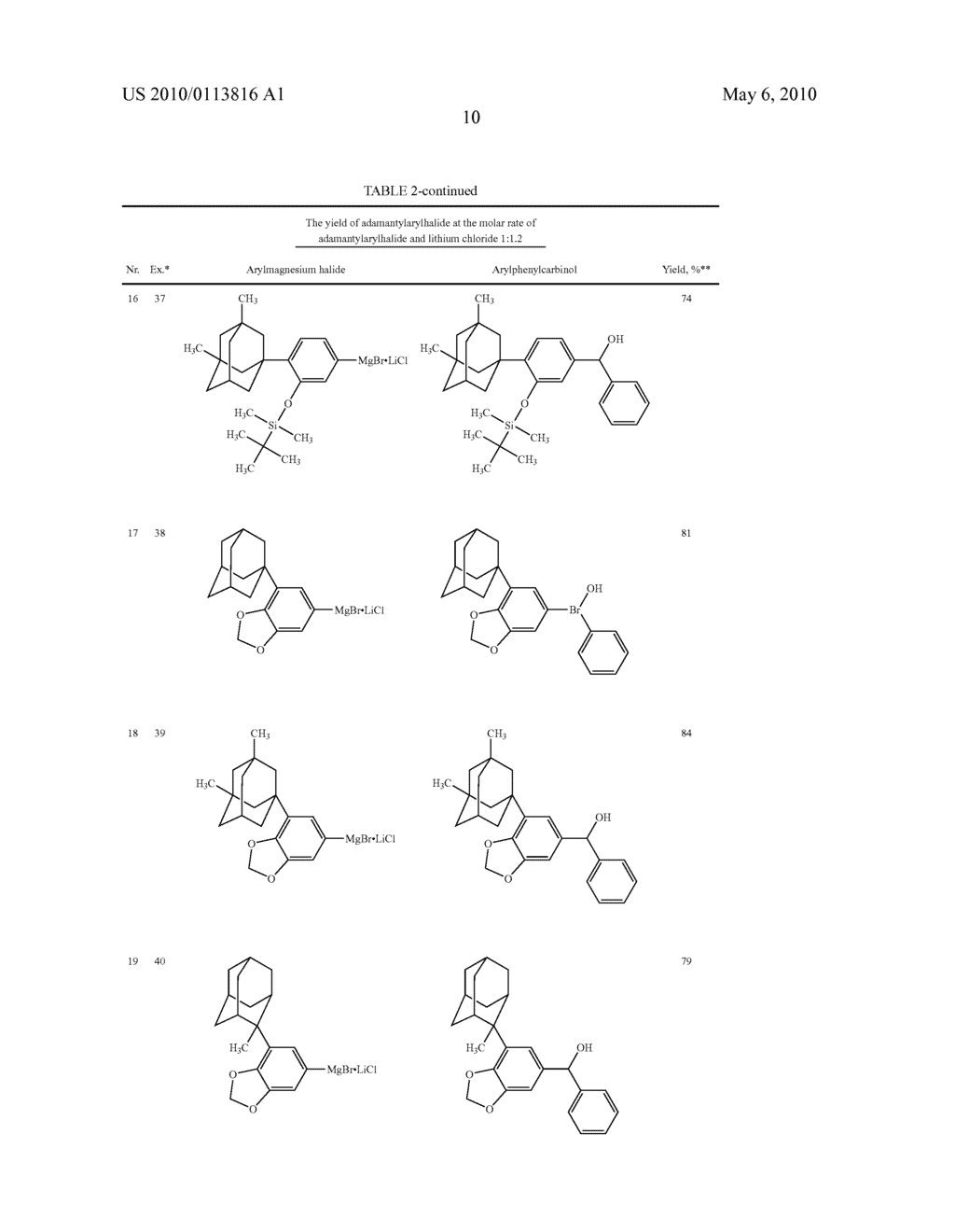 METHOD FOR PREPARTION OF SUBSTITUTED ADAMANTYLARYMAGNESIUM HALIDES - diagram, schematic, and image 11