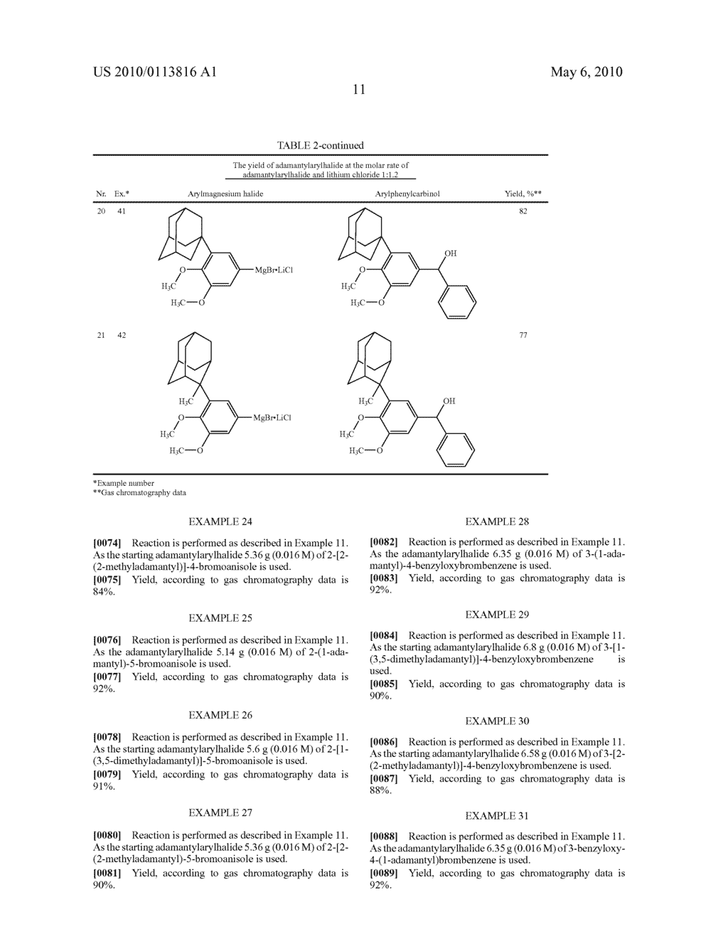 METHOD FOR PREPARTION OF SUBSTITUTED ADAMANTYLARYMAGNESIUM HALIDES - diagram, schematic, and image 12