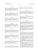 METHOD FOR PREPARTION OF SUBSTITUTED ADAMANTYLARYMAGNESIUM HALIDES diagram and image