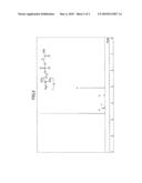 PHOSPHORYLCHOLINE GROUP-CONTAINING COMPOUND, METHOD OF MANUFACTURING A PHOSPHORYLCHOLINE GROUP-CONTAINING COMPOUND, SURFACE-MODIFYING AGENT, AND A METHOD OF MODIFYING A SURFACE USING A SURFACE-MODIFYING AGENT diagram and image