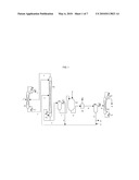 ISOCYANATE PRODUCTION PROCESS USING COMPOSITION CONTAINING CARBAMIC ACID ESTER AND AROMATIC HYDROXY COMPOUND, AND COMPOSITION FOR TRANSFER AND STORAGE OF CARBAMIC ACID ESTER diagram and image