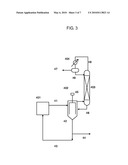 ISOCYANATE PRODUCTION PROCESS USING COMPOSITION CONTAINING CARBAMIC ACID ESTER AND AROMATIC HYDROXY COMPOUND, AND COMPOSITION FOR TRANSFER AND STORAGE OF CARBAMIC ACID ESTER diagram and image