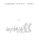 ISOCYANATE PRODUCTION PROCESS USING COMPOSITION CONTAINING CARBAMIC ACID ESTER AND AROMATIC HYDROXY COMPOUND, AND COMPOSITION FOR TRANSFER AND STORAGE OF CARBAMIC ACID ESTER diagram and image