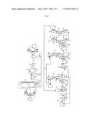 ISOCYANATE PRODUCTION PROCESS USING COMPOSITION CONTAINING CARBAMIC ACID ESTER AND AROMATIC HYDROXY COMPOUND, AND COMPOSITION FOR TRANSFER AND STORAGE OF CARBAMIC ACID ESTER diagram and image