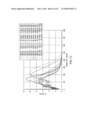 FORMULATIONS OF SUBEROYLANILIDE HYDROXAMIC ACID AND METHODS FOR PRODUCING SAME diagram and image