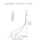 FORMULATIONS OF SUBEROYLANILIDE HYDROXAMIC ACID AND METHODS FOR PRODUCING SAME diagram and image