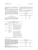 FORMULATIONS OF SUBEROYLANILIDE HYDROXAMIC ACID AND METHODS FOR PRODUCING SAME diagram and image