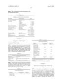 FORMULATIONS OF SUBEROYLANILIDE HYDROXAMIC ACID AND METHODS FOR PRODUCING SAME diagram and image