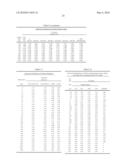 FORMULATIONS OF SUBEROYLANILIDE HYDROXAMIC ACID AND METHODS FOR PRODUCING SAME diagram and image