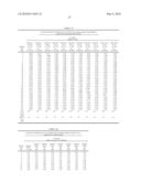 FORMULATIONS OF SUBEROYLANILIDE HYDROXAMIC ACID AND METHODS FOR PRODUCING SAME diagram and image