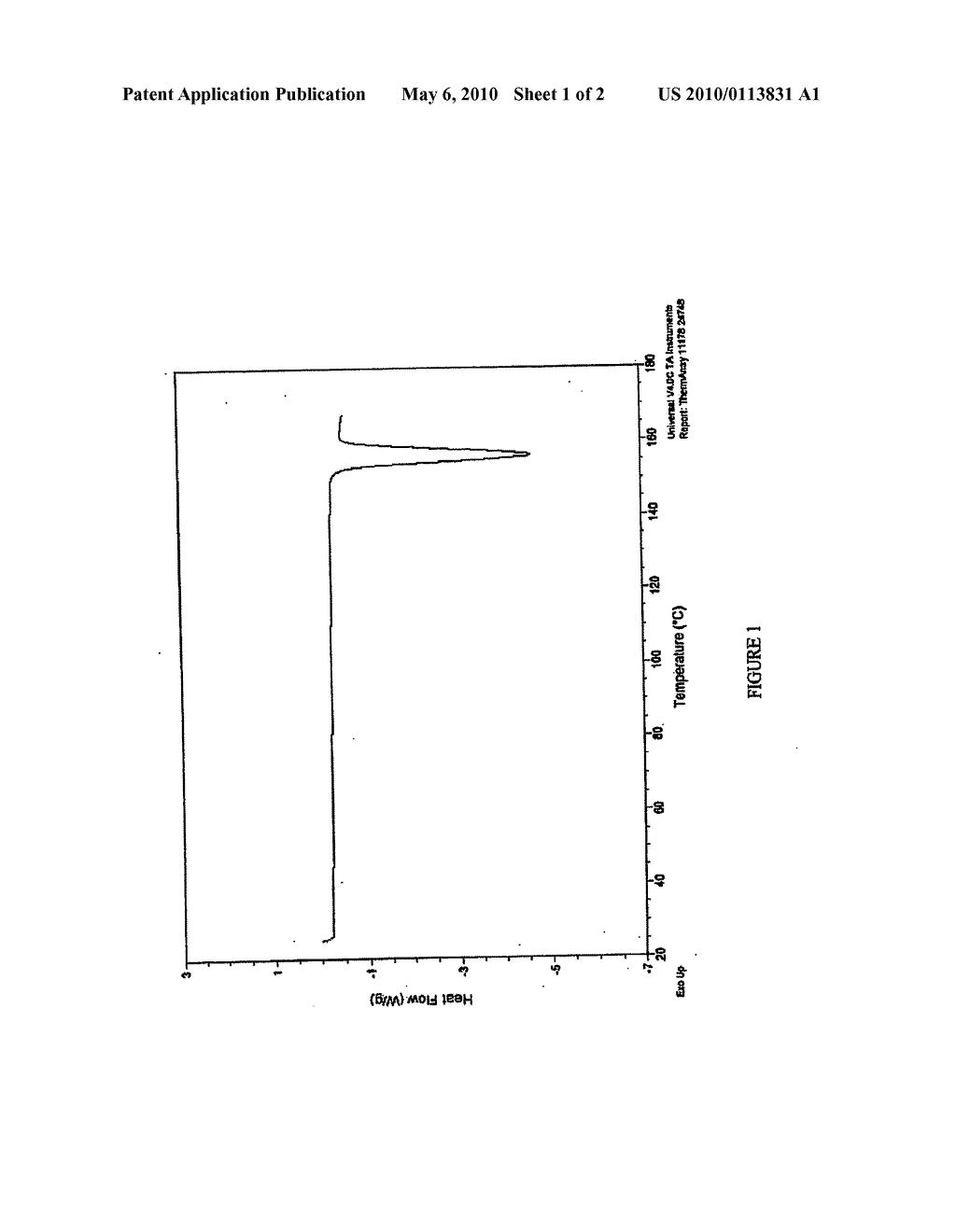 Highly Pure Crystalline Benzphetamine Hydrochloride and Processes for Preparing - diagram, schematic, and image 02