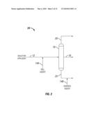 System and Method of Deactivating and Quenching an Oligomerization Catalyst diagram and image