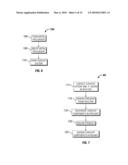 System and Method of Deactivating and Quenching an Oligomerization Catalyst diagram and image