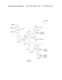 System and Method of Deactivating and Quenching an Oligomerization Catalyst diagram and image