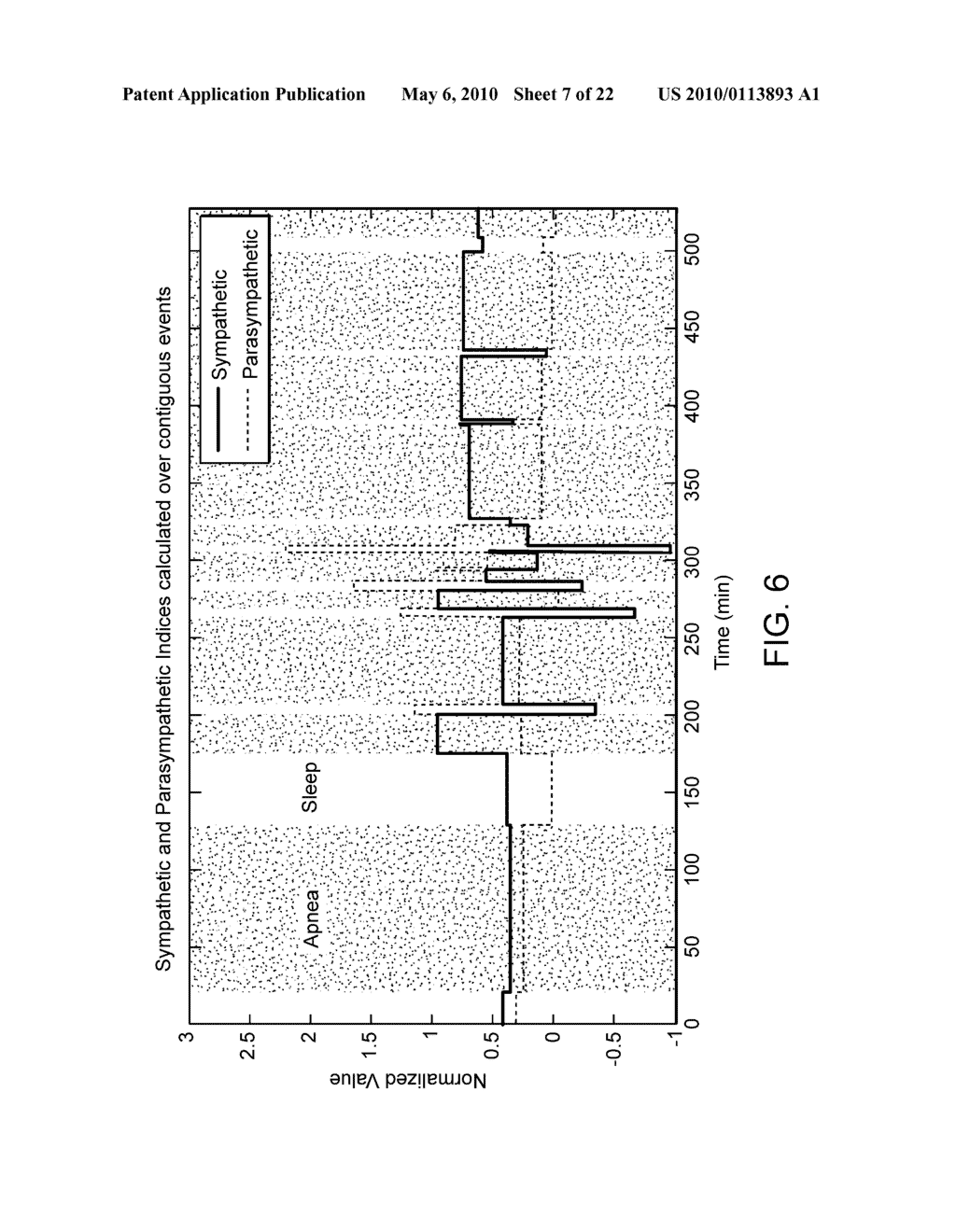 METHOD FOR MEASURING PHYSIOLOGICAL STRESS - diagram, schematic, and image 08