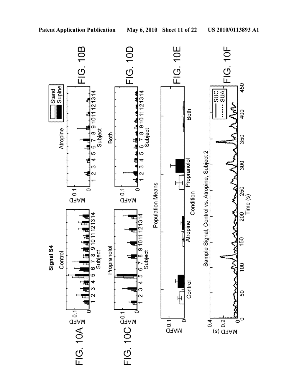 METHOD FOR MEASURING PHYSIOLOGICAL STRESS - diagram, schematic, and image 12