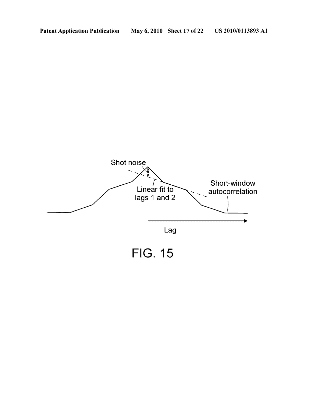 METHOD FOR MEASURING PHYSIOLOGICAL STRESS - diagram, schematic, and image 18