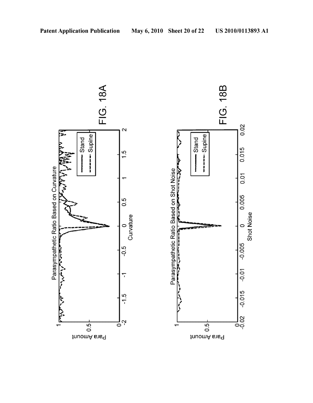 METHOD FOR MEASURING PHYSIOLOGICAL STRESS - diagram, schematic, and image 21