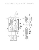 METHODS AND DEVICES FOR MEASURING CORE BODY TEMPERATURE diagram and image