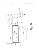 METHODS AND DEVICES FOR MEASURING CORE BODY TEMPERATURE diagram and image