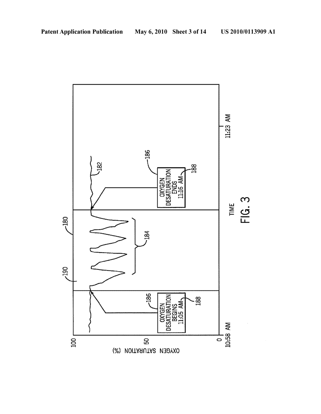 System And Method For Facilitating Observation Of Monitored Physiologic Data - diagram, schematic, and image 04