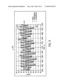 System And Method For Facilitating Observation Of Monitored Physiologic Data diagram and image