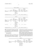 System And Method For Facilitating Observation Of Monitored Physiologic Data diagram and image