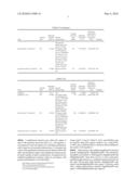 System And Method For Facilitating Observation Of Monitored Physiologic Data diagram and image