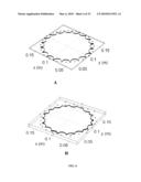 Systems and Methods for Object Surface Estimation diagram and image